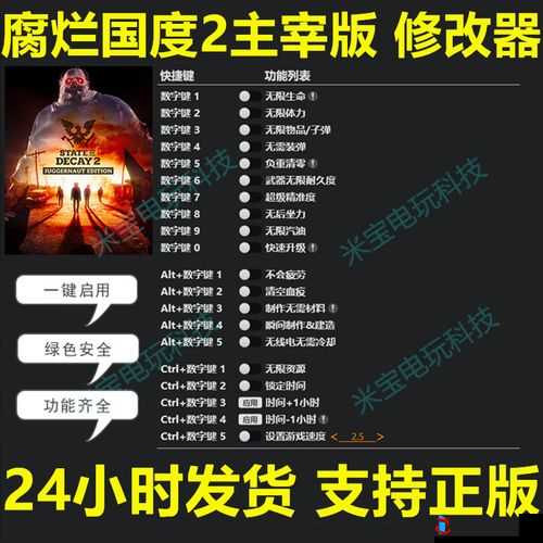 腐烂国度2主宰版中邻居角色的具体作用及重要性全面解析