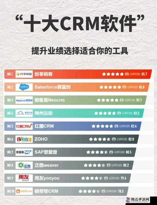 2023 年国内外十大免费 CRM 软件推荐:提升销售效率的最佳选择