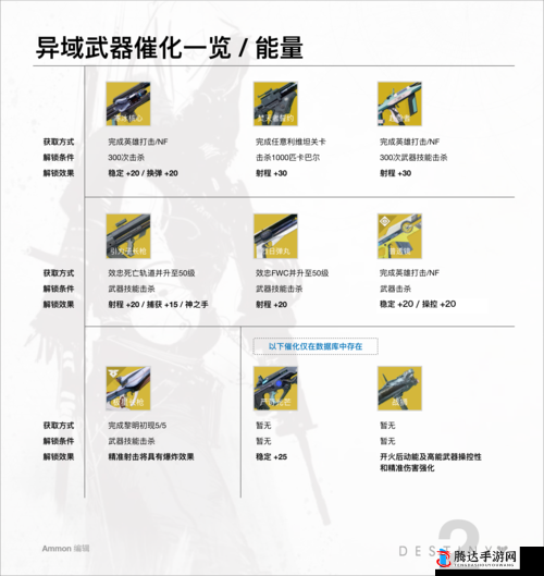 命运2神性前置任务全攻略,解锁隐藏金武器的秘密