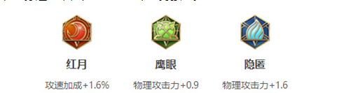 《王者荣耀》新英雄卢雅那铭文出装推荐
