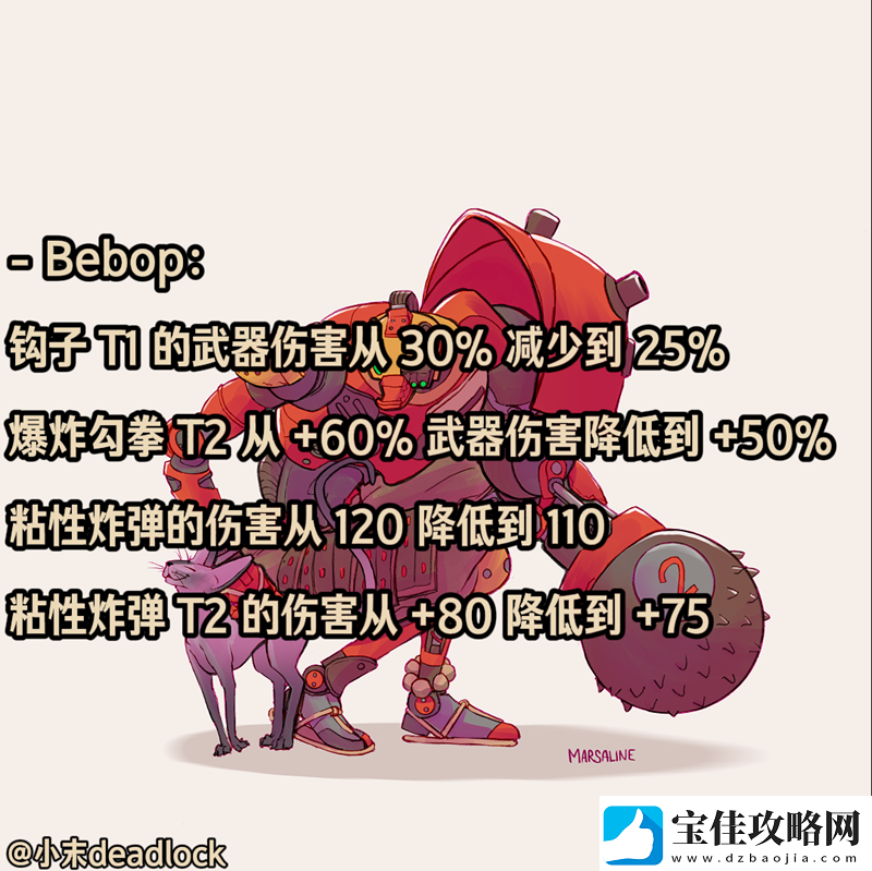 1月20日更新