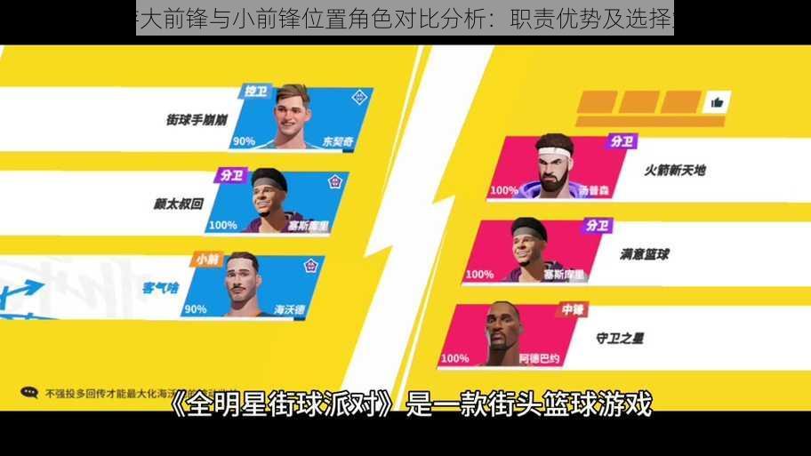 街篮手游大前锋与小前锋位置角色对比分析:职责优势及选择策略探讨