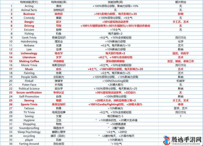 腐烂国度2主宰版，全面解析宽屏显示问题及高效修复方法分享