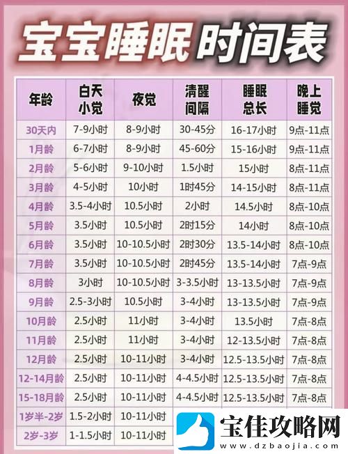 睡眠指导1∽6集-友：破解失眠的秘密-收获甜美的梦