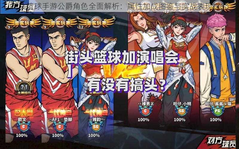 街头篮球手游公爵角色全面解析：属性加成图鉴与实战表现探究