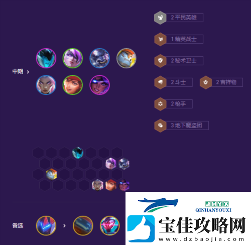 金铲铲之战S8平民九五怎么玩