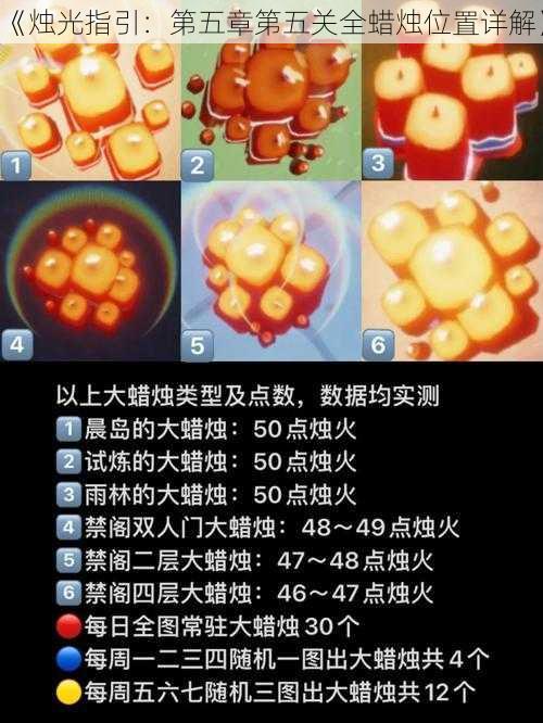 《烛光指引：第五章第五关全蜡烛位置详解》
