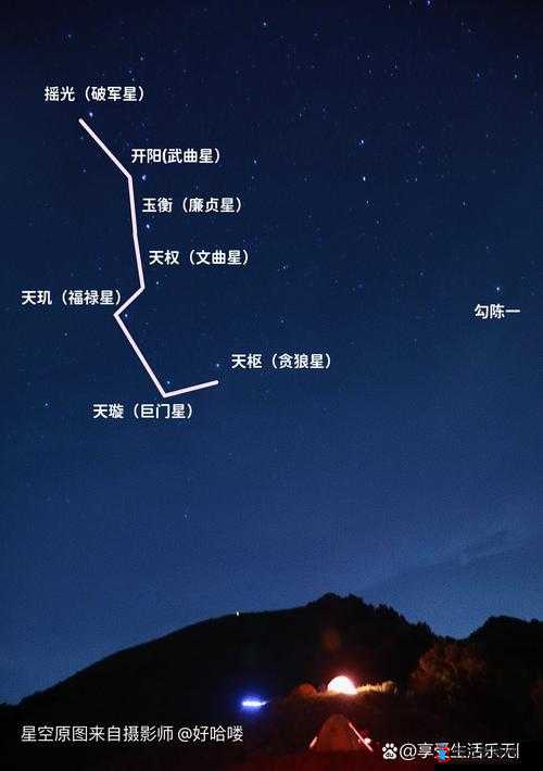 星空回家过年七部曲：一场温馨团聚之旅的完美乐章