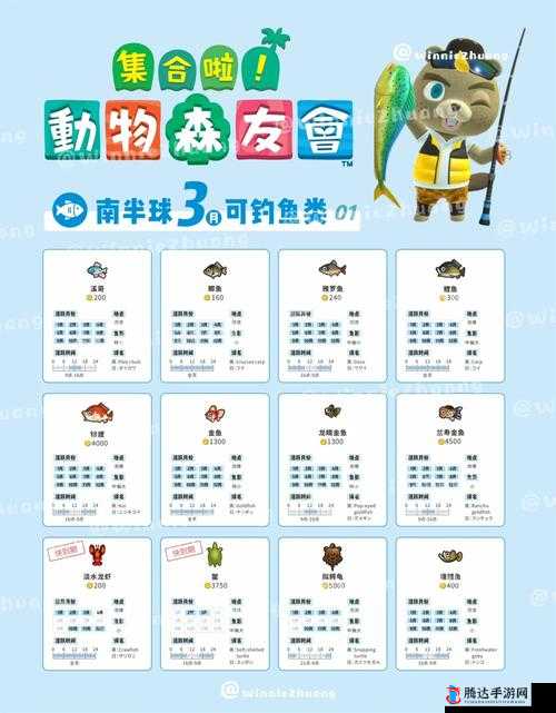集合啦动物森友会,如何寄送礼物给好友的全面指南