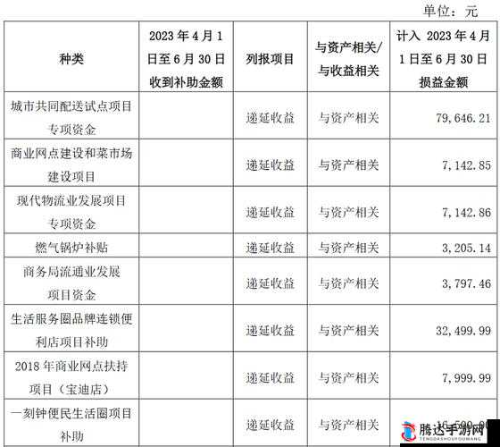 精产国品一二三产区区别 9977 :各产区特点大揭秘