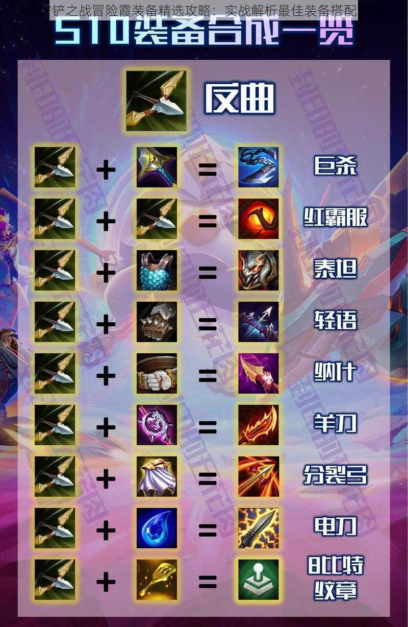 金铲铲之战冒险霞装备精选攻略:实战解析最佳装备搭配之道
