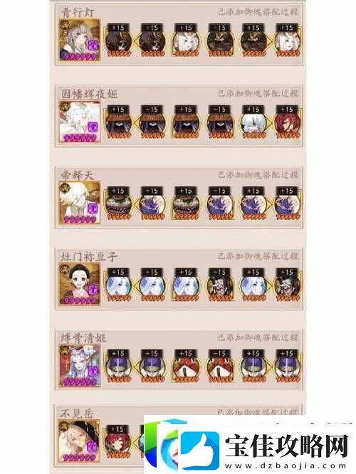阴阳师六道之门骨女深度攻略：最佳技能与阵容搭配-提升实战效果