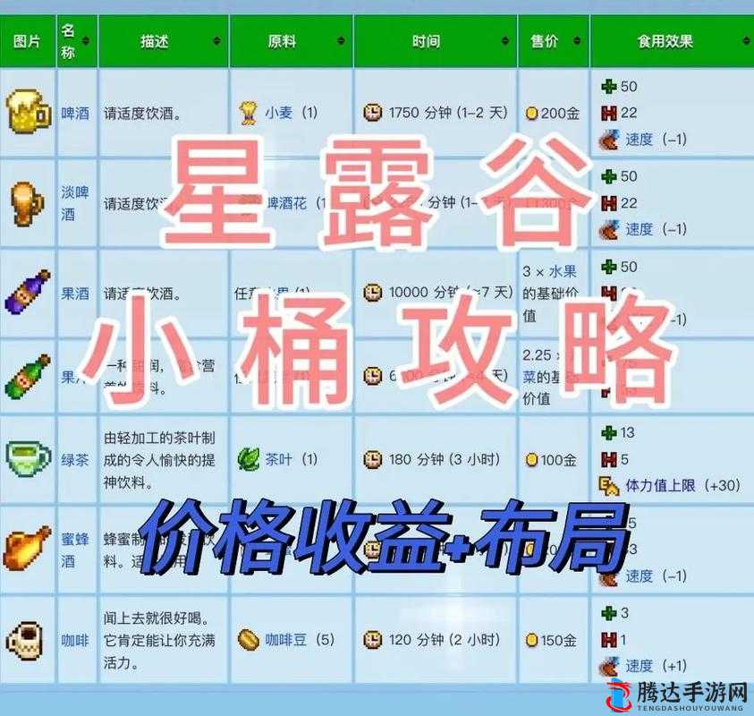 星露谷物语升级*桶的用处及每种*桶作用介绍