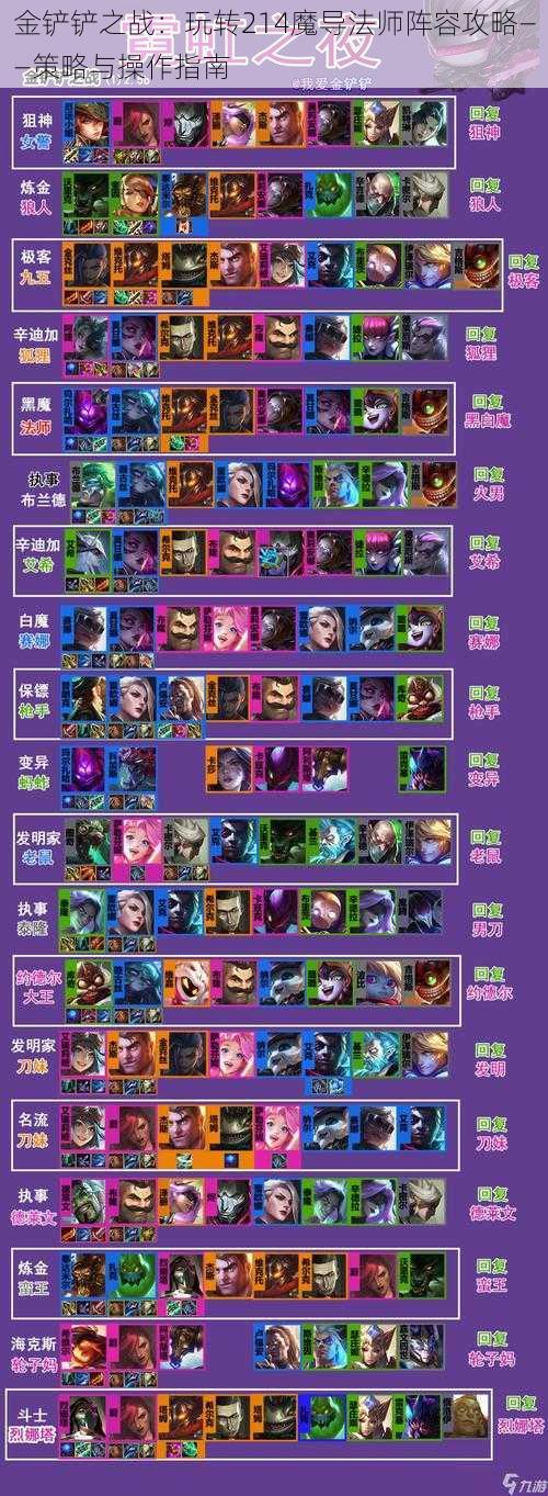 金铲铲之战：玩转214魔导法师阵容攻略——策略与操作指南