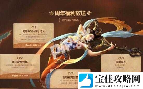 激战狂潮佐罗皮肤全集及详细获取方法与价格全面一览