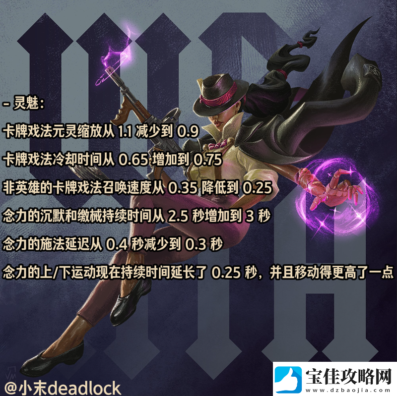 1月20日更新