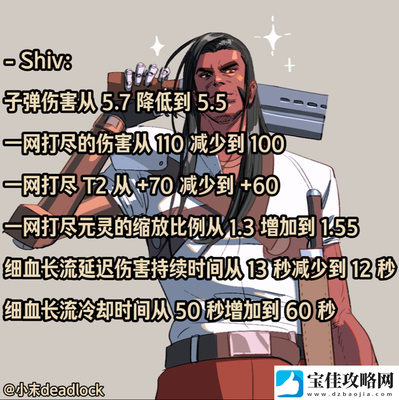 1月20日更新