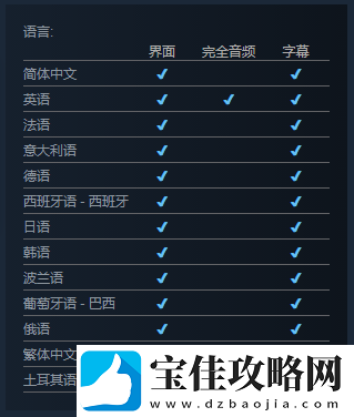 战锤40K极速狂飙什么时候发售