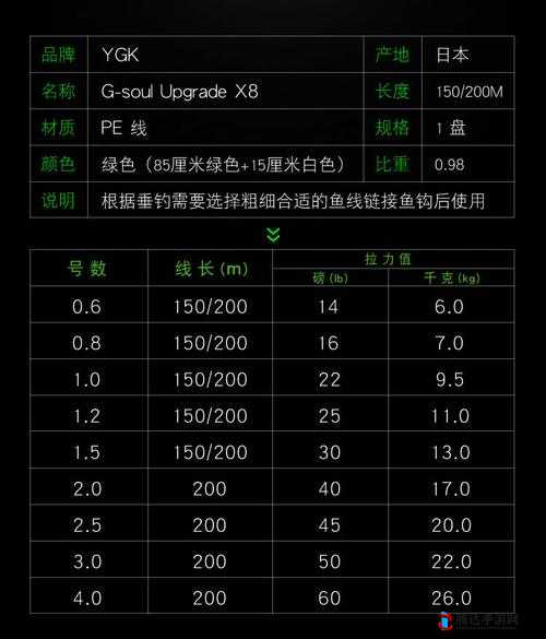 日本线和国产线有何差异：产品特点、价格、售后服务等方面的比较