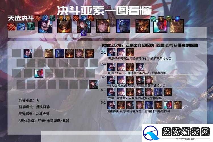 云顶之弈：天选亚索D决斗阵容攻略强力玩法解析-颠覆常规阵容表现