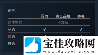 厨子拯救世界！肉鸽新作Food