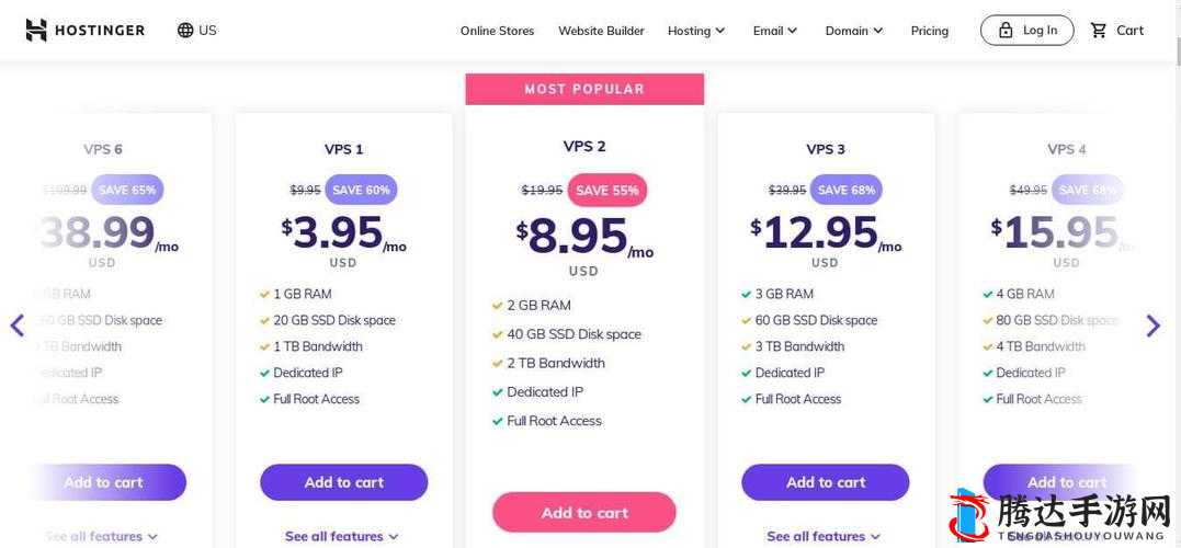 欧美 vps 与 windows 性能比较 1：两者具体差异详细分析