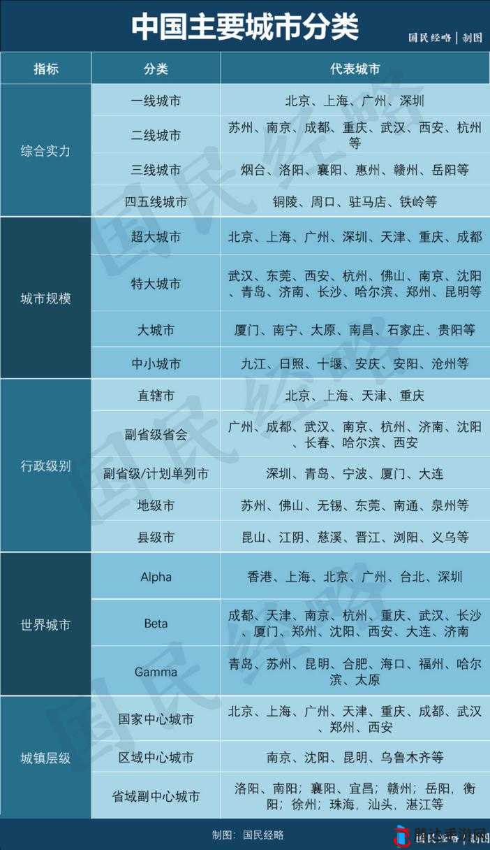 视频一线二线三线:探究不同层级视频的独特魅力与差异