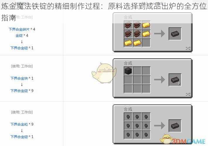 炼金魔法铁锭的精细制作过程:原料选择到成品出炉的全方位指南