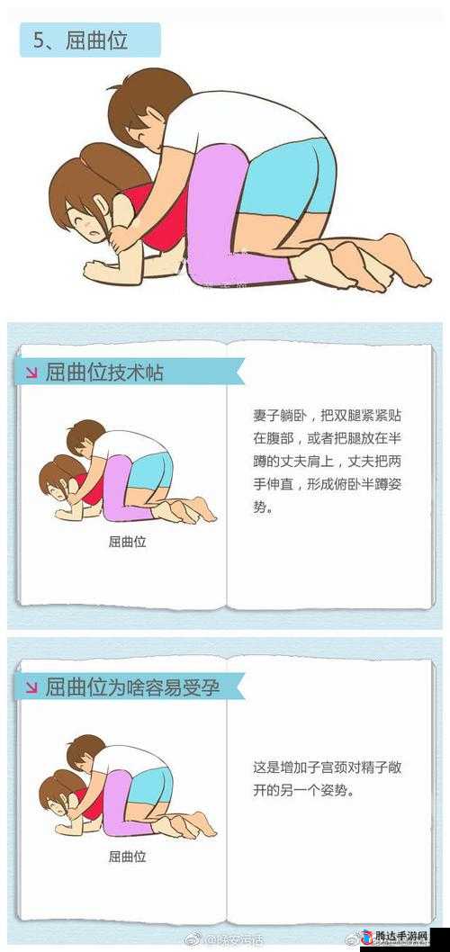 怎么怀孕教程动作视频教程:详细步骤及注意事项全解析