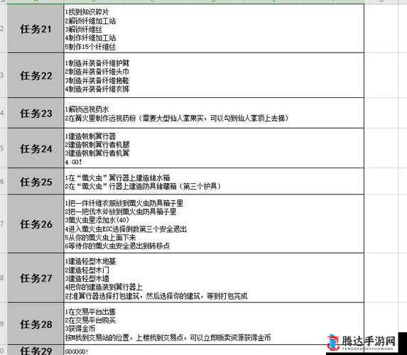 最后的绿洲任务10全面攻略，详细步骤与技巧推荐助你顺利通关