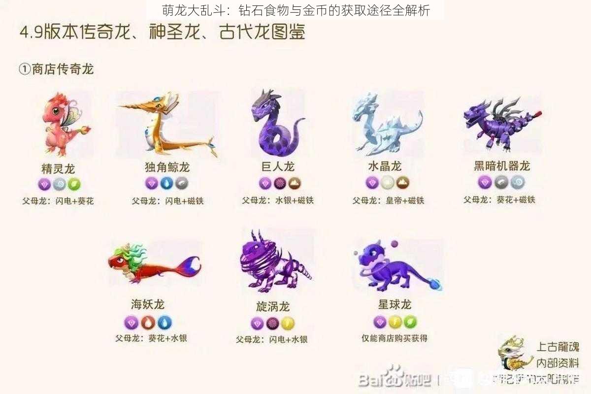 萌龙大乱斗:钻石食物与金币的获取途径全解析
