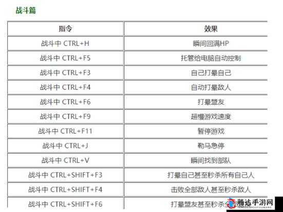 骑马与砍杀2作弊码大全集,EA版骑砍2游戏秘籍一览