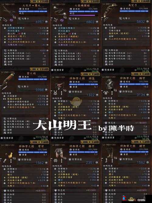 仁王2无手胜流套装深度解析,剑圣之衣的荣耀与辉煌