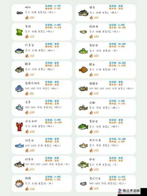 Switch游戏动物森友会中鱼饲料的作用及使用方法详细介绍
