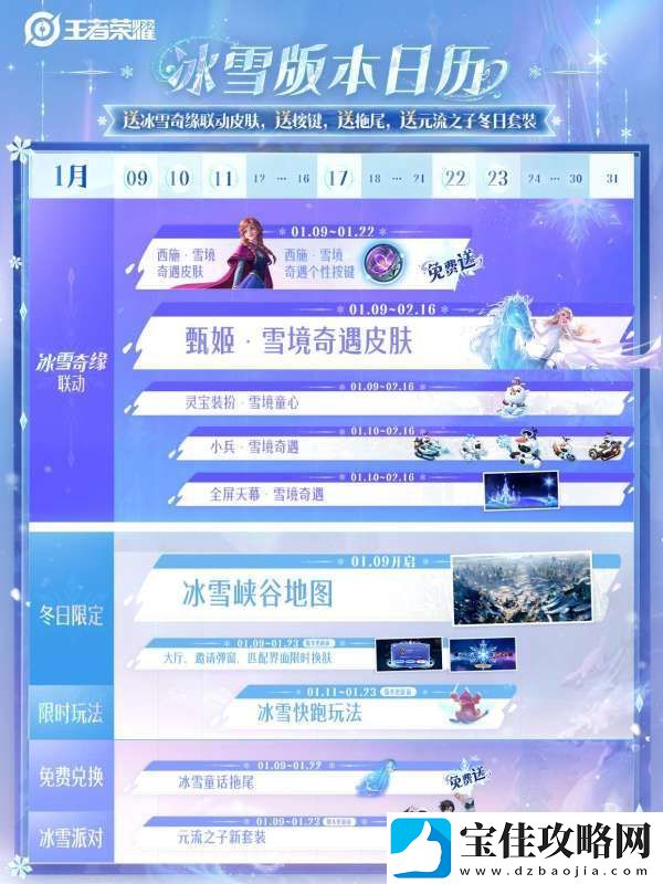 王者冰雪版本已开启-内含免费皮肤-全新地图-冰雪祈愿