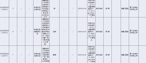 探索我的世界中碗的多重用途：从烹饪美食到特殊合成-全面了解它的实用性与创意玩法