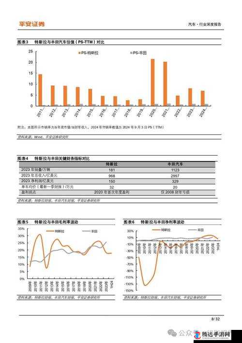 Vue 成熟 40 岁:探索技术成长与行业变革的深度之旅