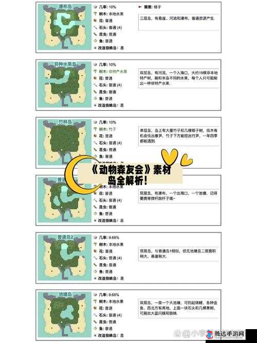 动物森友会KK演唱会全面指南，掌握技巧，成功邀请KK至岛屿倾情献唱