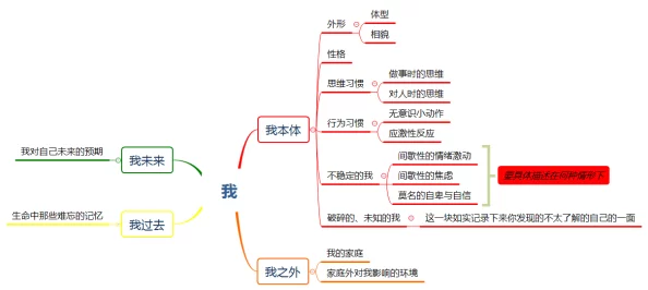 归龙浪潮中烛影命途质变揭秘：胤痕关键节点的力量深度剖析与影响展望