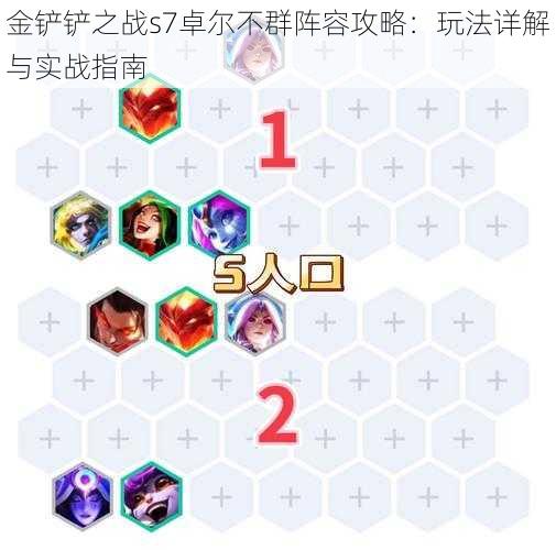 金铲铲之战s7卓尔不群阵容攻略:玩法详解与实战指南