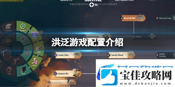 洪泛游戏配置介绍-Floodland游戏配置