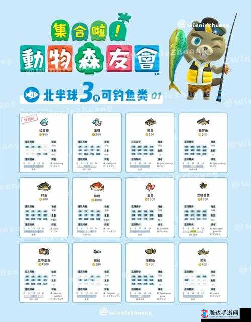 集合啦动物森友会幽幽任务怎么做,任务完成方法介绍