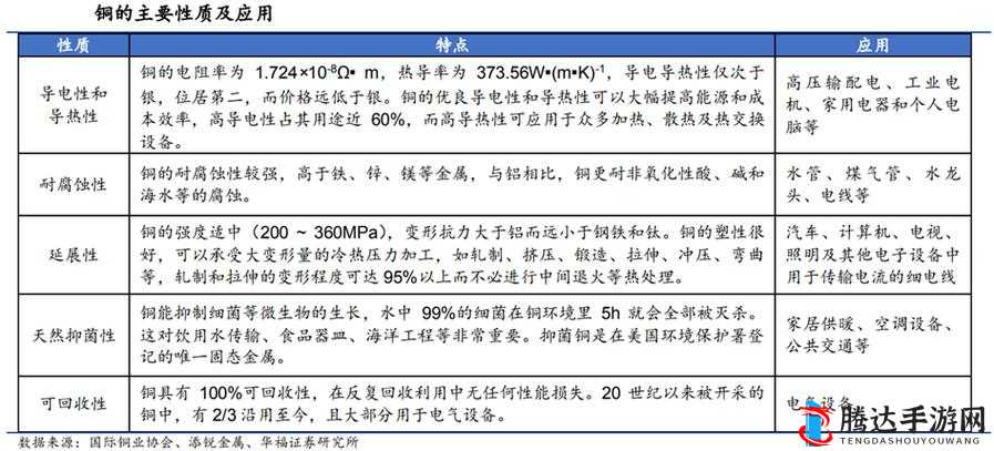 锕铜铜铜铜v27 的独特功能介绍及其在相关领域的应用与优势