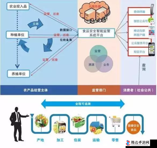 一线产区二线生产区的区别:从资源到市场的深度剖析