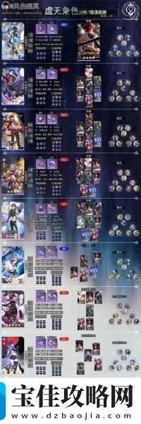 崩坏星穹铁道刃角色深度剖析优劣势与玩法机制全解析