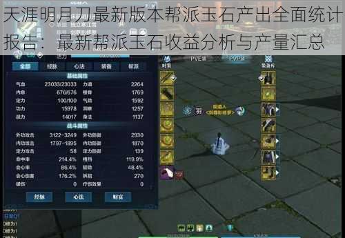 天涯明月刀最新版本帮派玉石产出全面统计报告:最新帮派玉石收益分析与产量汇总