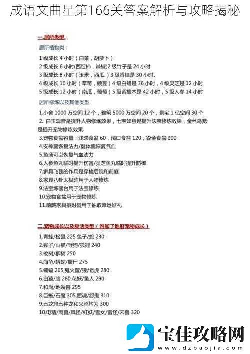 成语文曲星第166关答案解析与攻略揭秘