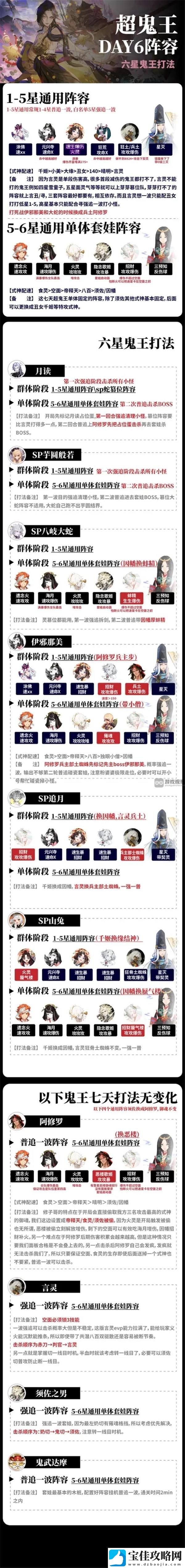 阴阳师超鬼王2023第六天阵容推荐攻略