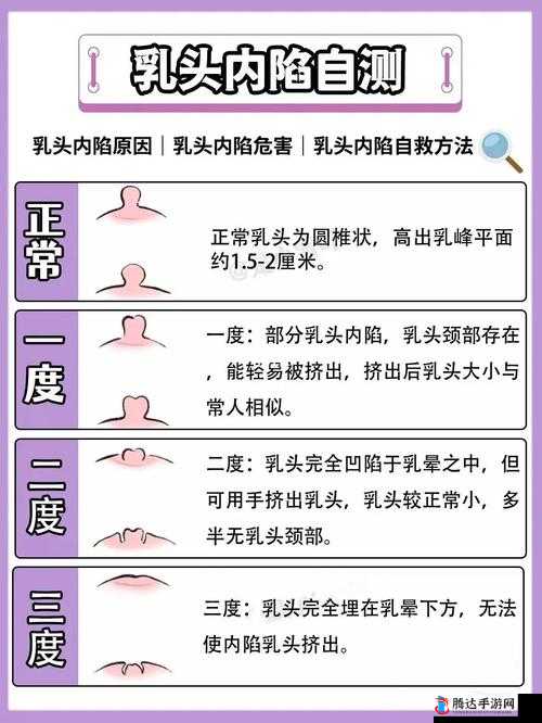 **被长期揉捏变长了怎么办:可能的原因和解决方法