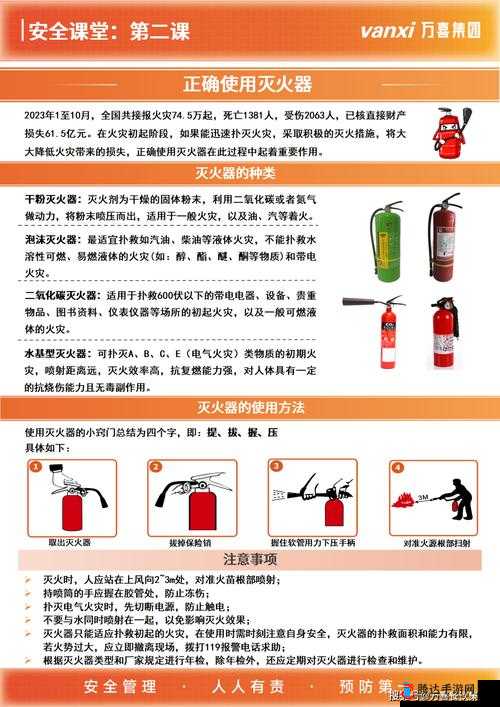 久久久国产精品消防器材使用方法：全面详细的操作指南与要点解析